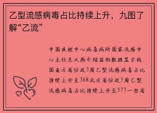 乙型流感病毒占比持续上升，九图了解“乙流”