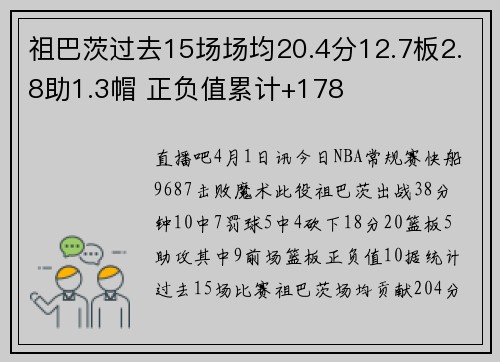 祖巴茨过去15场场均20.4分12.7板2.8助1.3帽 正负值累计+178