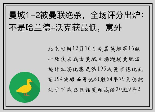 曼城1-2被曼联绝杀，全场评分出炉：不是哈兰德+沃克获最低，意外